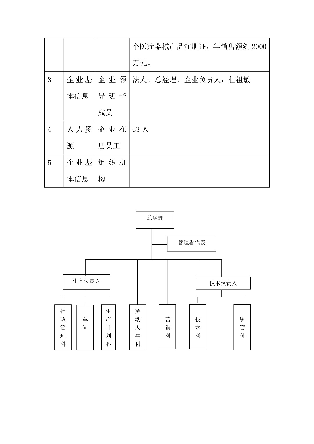 5、常熟尚齒網(wǎng)站_頁面_2-c4bfbb33-e205-4bae-a43d-4d60fe5f4299